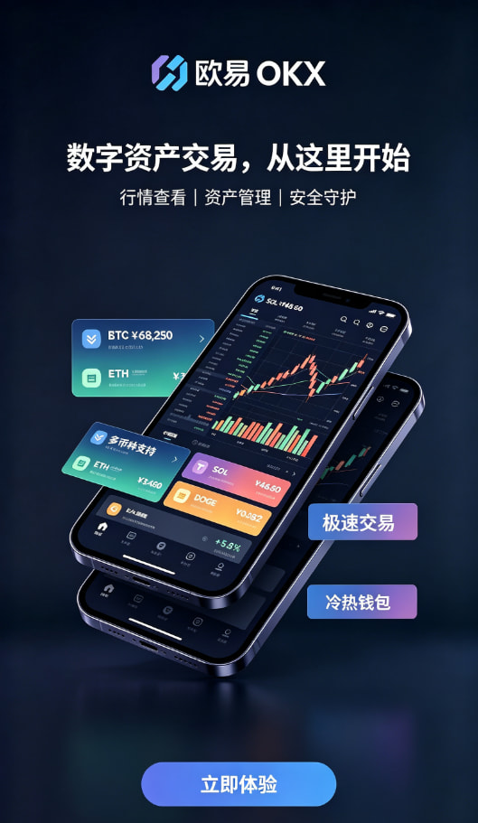 欧交易所app安装安全常见疑问解答